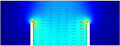 Electroosmotic Flow in Porous Media