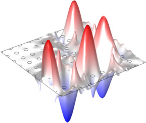 Photonic Crystal