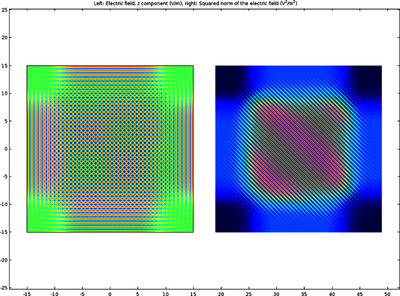 Single-Bit Hologram
