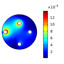 Reinforcement Bars Corrosion in a Carbonated Concrete