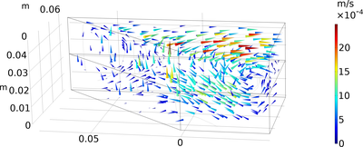 Influence of the Complexing Agent on the Throwing Power during Silver ...