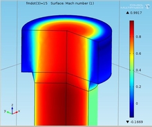 Turbulent Compressible Flow in a Slender Tube