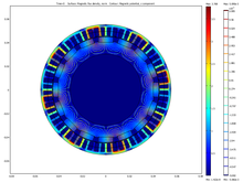 Finite Element Modeling of Five Phase Brushless Motor for High Power ...