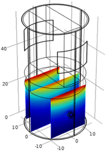 Finite Element Analysis of Defibrillation Current Density in Pregnant Women