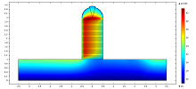 COMSOL Multiphysics® Model of a Solar Dryer