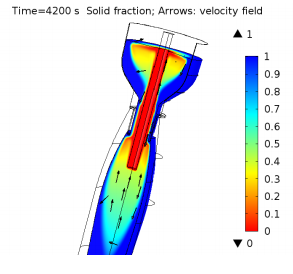 Simulation of the Cooling and Phase Change of a Melt-Cast Explosive