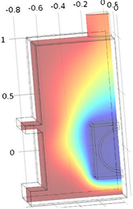 A Model of Heat Transfer in Metal Foaming