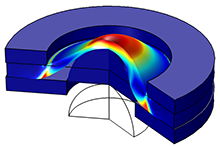 Nonlinear Mechanical Modeling of Thermoplastics