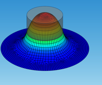 Thermal Integrity Analysis of Concrete Bridge Foundations using COMSOL ...