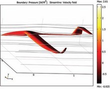 Use of COMSOL In Aerodynamic Optimization of the UNLV Solar-Powered ...