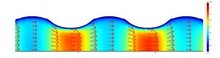 Motion of Uncharged Particles in Electroosmotic Flow through a Wavy ...