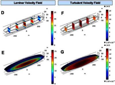 Reanimation of a lava tube using LIDAR cave scan data and COMSOL ...