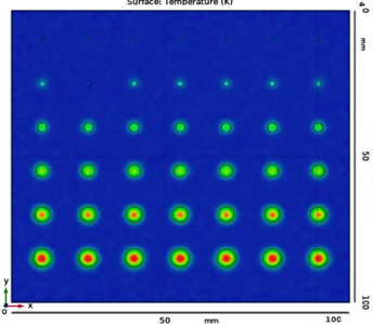 Towards Automatic Defect Recognition using Active Infrared Thermography, ...
