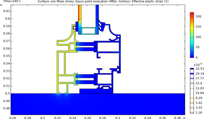 Development of Simulation Model for Pyroclastic Flows using  COMSOL ...
