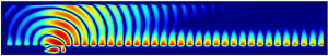 Surface plasmon polaritons by scattering
