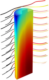 3D 円筒リチウム電池の熱モデリング
