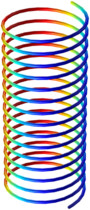 Ion Cyclotron Motion