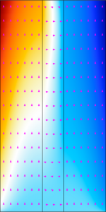 Liquid Alkaline Electrolyzer with Concentrated Electrolyte Transport
