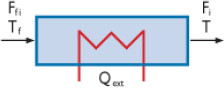Nonisothermal Plug-Flow Reactor