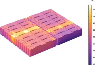 Liquid-Cooled Prismatic Battery Pack