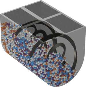 Mixing Grains in a Ribbon Mixer