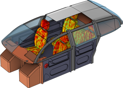 Car Cabin Acoustics — Frequency-Domain Analysis