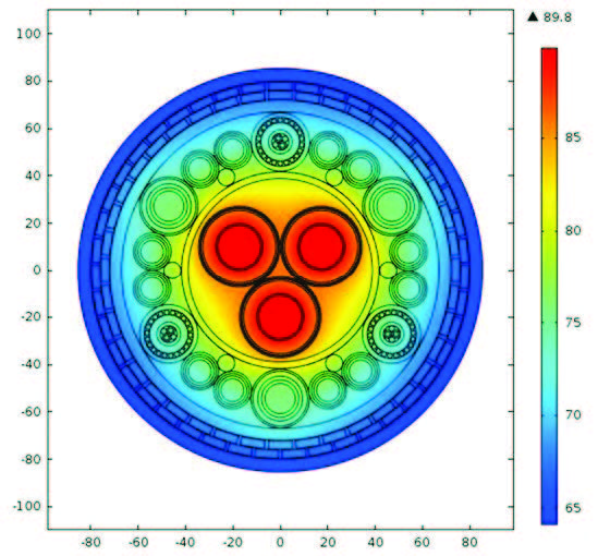 Simulation Software Brings Big Changes to Cable Industry
