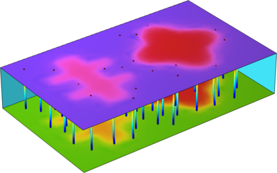 Electric Sensor