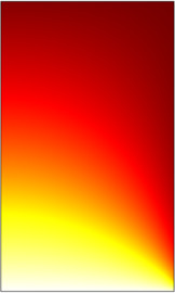 伝導を伴う定常 2D 熱伝達