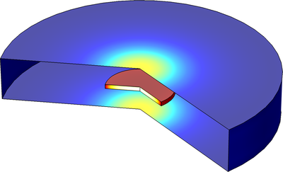 Flash Method