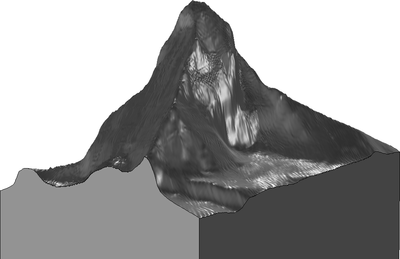 Modeling Irregular Shapes by Using Interpolation and Image Data