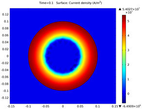 Superconducting Wire