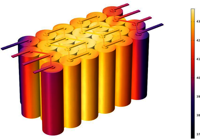 Lithium Battery Pack Designer