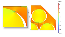 Thermal Stress in a Zero Thermal Expansion Composite