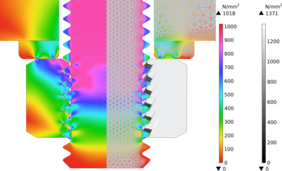 Analysis of the Stress and Load Distribution of an Assembled Screw ...