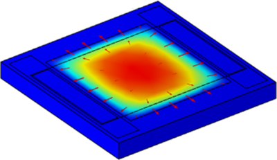 Thermo-Electrical Improvement of a MEMS-IR-Emitter Membrane