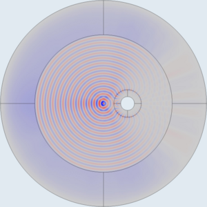 Acoustic superscatterers for passive noise control