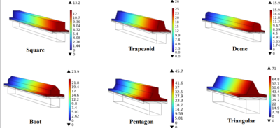 3D, two-phase multispecies transport model of Polymer electrolyte membrane ...