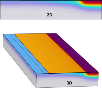 FEM-based Electrical Analysis of 3D-MOSFET