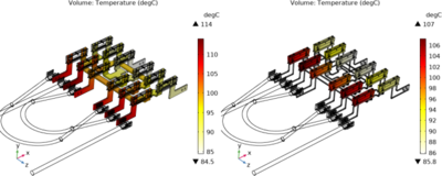 Thermal Runway Control for Enhanced 4-Way Link Box Performance