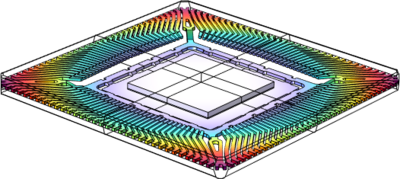 Warpage assessment in IC packaging