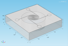 3D Stationary and Temporal Electro-Thermal Simulations of Metal Oxide Gas ...