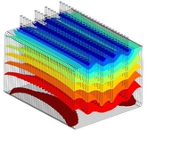 Heat Pipe Assisted Thermal Management of an HT PEMFC Stack
