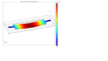 A Study of Geometrical Shape of Central Plate in Electrostatic Actuation