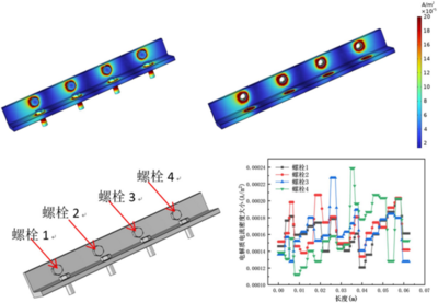 Numerical simulation  of mechano-electrochemical coupling interaction on ...