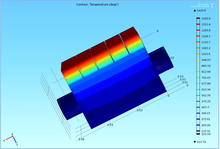 Thermo Mechanical Analysis of Divertor Test Mock-up using COMSOL ...