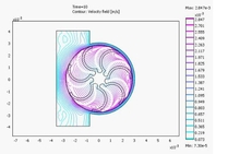 COMSOL Multiphysics: Innovative Design and Engineering