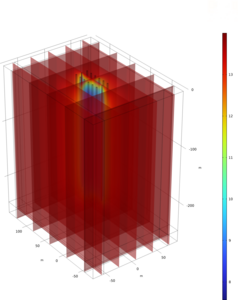 Optimizing Geothermal Probe Fields and Groundwater Doublets