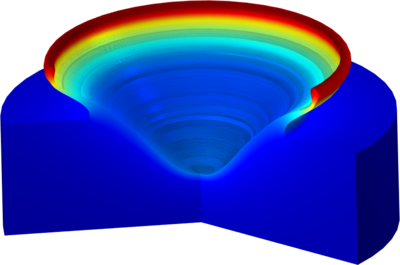 Modeling of the molten metal hydrodynamics in vacuum arc cathode spots ...