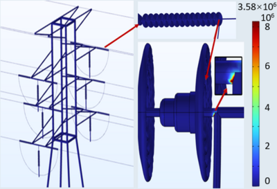 低污染环境下COMSOL 的绝缘子表面颗粒放电机理研究
